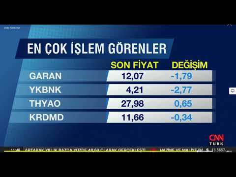 صورة غلاف ظهور VARTAG على CNN Türk